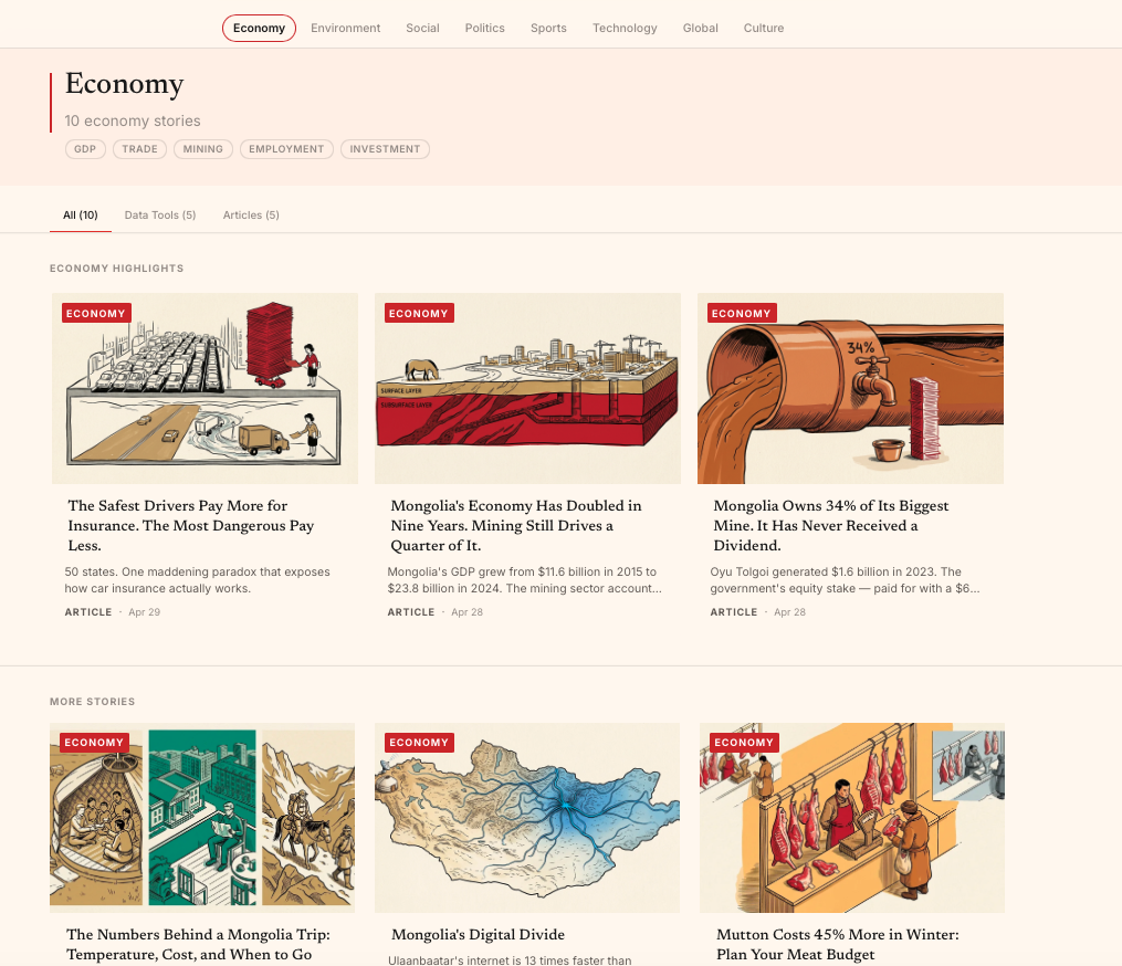 Economy stories and data tools on the live platform